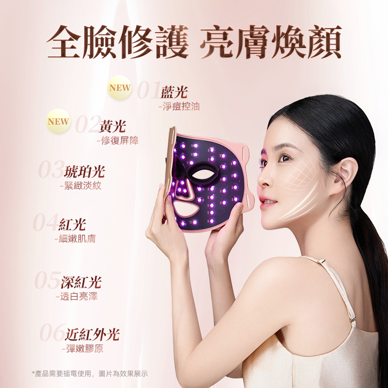 日本JUJY 逆齡煥膚美光機(預訂貨品，7月24日送出) – WOW Living Shop