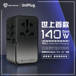 「地上最強」旅行火牛 - Savewo UniPlug 140W PD3.1全球旅行快充插頭 ***另送TripLabb 100W 充數據線1條 (預訂貨品，6月4日送出)