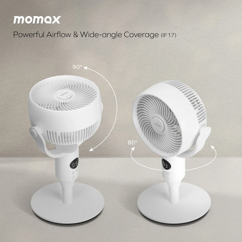 「百變3D循環扇」- Momax Airoma 3D 空氣循環扇，3D均勻風速分佈每個角落 (預訂貨品，5月23日送出)
