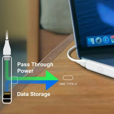 「儲存救星」升級Memory Stick –巨大儲存空間任你用