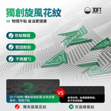 「萬能鍋」WBKᴺ不沾鍋系列 - 藍鑽陶瓷304不鏽鋼旋風廚具 (預訂貨品，12月11日送出)