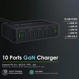 EGO 300W EXTREME CP 10USB GaN 充電器 (預訂貨品，5月30日送出)