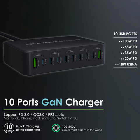 EGO 300W EXTREME CP 10USB GaN 充電器 (預訂貨品，5月30日送出)
