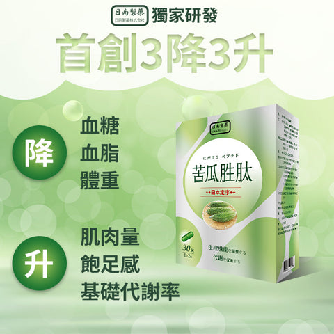 【日南製藥】控糖高手！定序「苦瓜胜肽」膠囊 (預訂貨品，6月13日送出)
