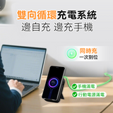 USATISFY SuperCharge 快充無線有線移動電源 PRO (預訂貨品，10月24日送出)