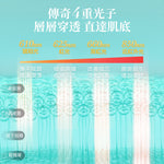 日本 JUJY 逆齡煥膚美光機 (預訂貨品，12月28日送出)