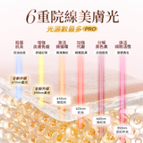 日本 JUJY 逆齡煥膚美光機 (預訂貨品，4月4日送出)