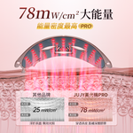 日本 JUJY 逆齡煥膚美光機 (預訂貨品，4月4日送出)