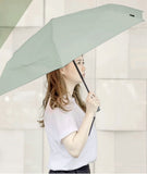 台灣「秒速收納」雨傘 - 一秒收遮，一秒卷遮