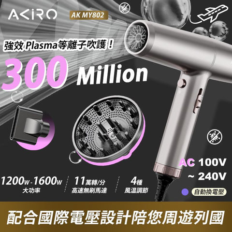 真。國際電壓，高速風筒 - Akiro Worldstyler