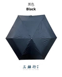 全自動 172g / 200g 碳纖版「不沾濕」