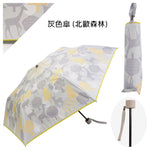 【盤點清貨】日本Lune J.「完全遮光」超撥水雨傘 - 99%防UV (預訂貨品，10月6日送出)