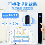 「空氣煥然一新」Double Clean 寵物毛微粒吸附空氣極淨機 - 超強吸力空氣即時清新 (預訂貨品，4月4日送出)