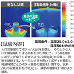 【盤點清貨】日本SMV「降8度」雨傘 - 99%防UV (預訂貨品，10月6日送出)