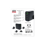 ProMini GT68 Tri-PD + QC GaN 68W 旅行快速充電器
