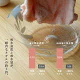日本製「強力吸水」超綿密毛巾 (預訂貨品，5月14日送出)