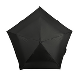125g 碳纖版「護花」雨傘